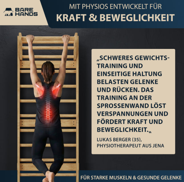 Sprossenwand + Liegestützgriffe Modell S